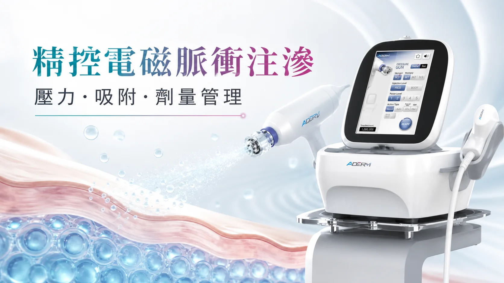 保濕、亮膚、彈性管理:ADERM 在面部皮膚管理中的應用