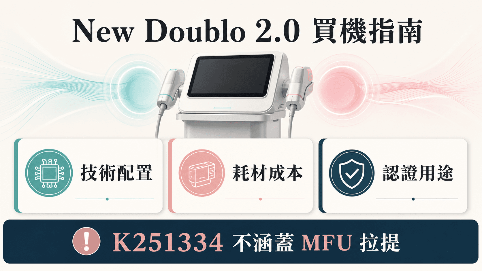 New Doublo 2.0美容院買機指南|技術、療程設計、耗材、認證與回本