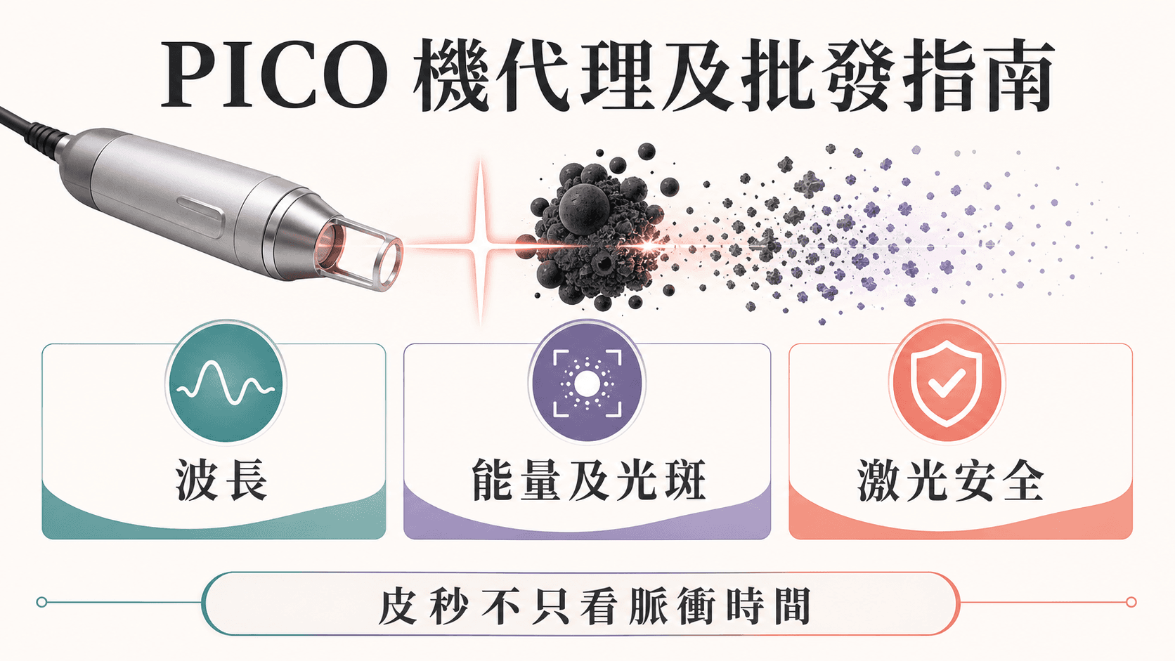 PICO機代理及批發指南|波長、適應用途、認證、激光安全與售後點樣揀?