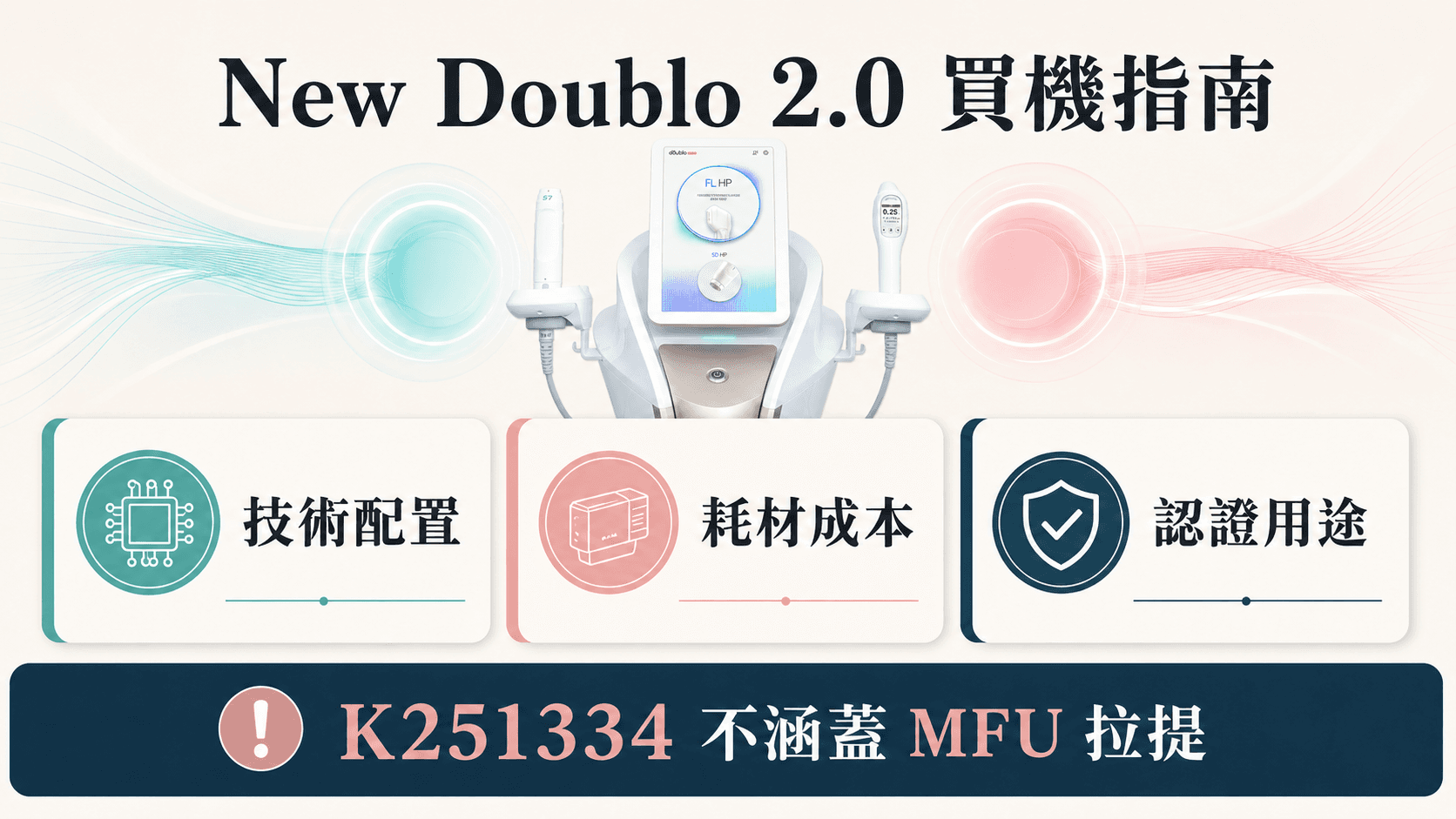 New Doublo 2.0美容院買機指南|技術、療程設計、耗材、認證與回本