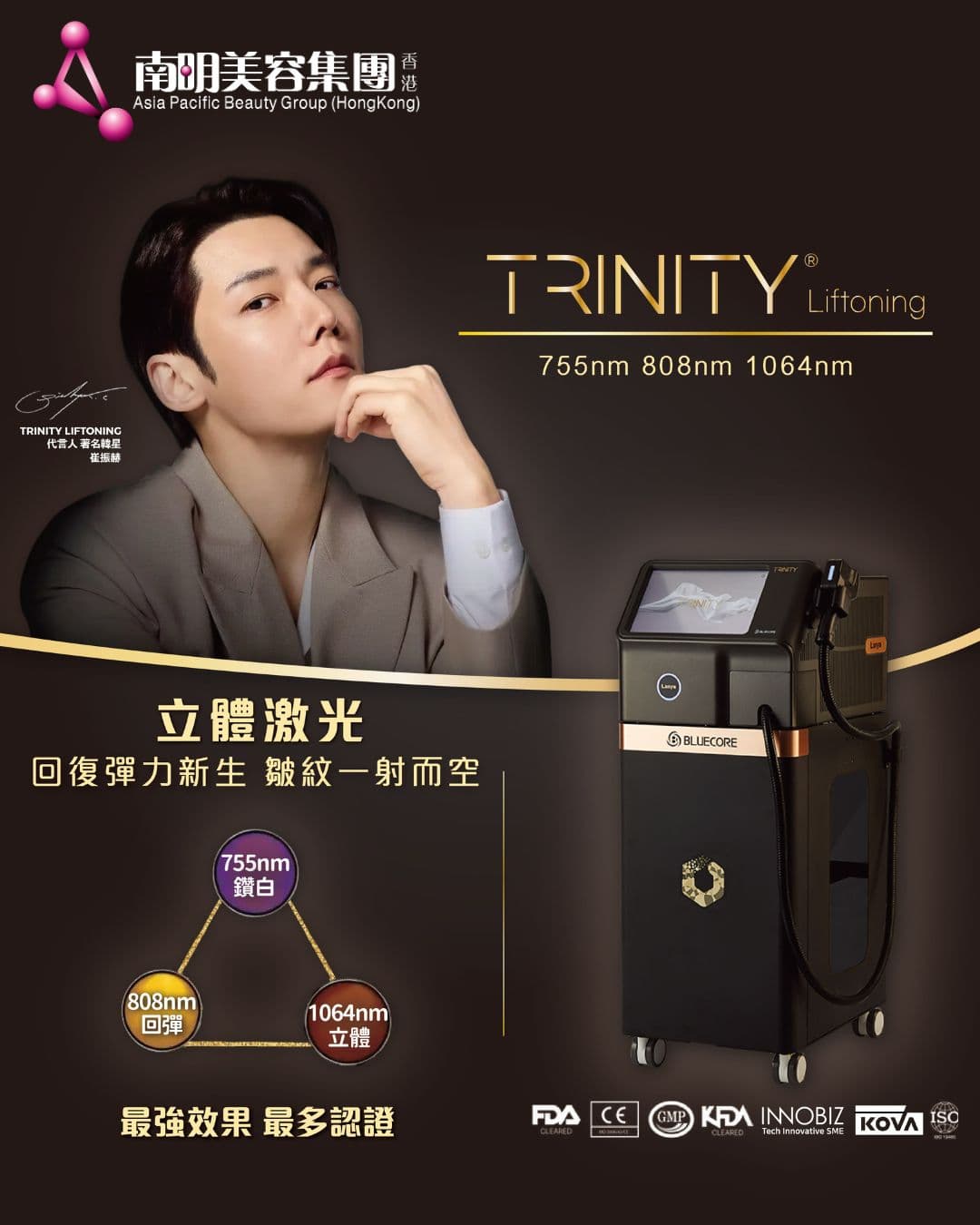 臉部鬆弛下垂怎麼辦?Trinity 三波長立體激光如何一次解決「複合式老化」