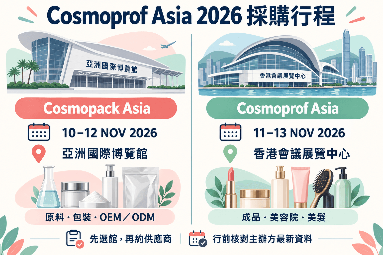 Cosmoprof Asia 2026採購行程:兩館日期與供應商面談表