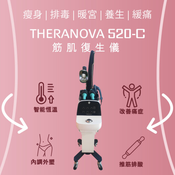 Theranova 520C Tendon Recovery System for pain and wellness, meridian circulation, activation, water retention, edema, detoxification